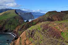 Währung madeira